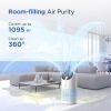 MOOKA Air Purifiers for Home Large Room 1095ft¬≤, H13 HEPA Air Purifiers for Pets Remove Dust Smoke, Air Cleaner for Bedroom Office Kitchen Living Roo
